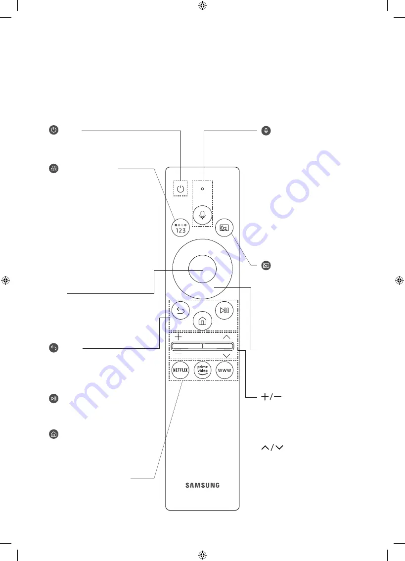 Samsung Q900 Series Скачать руководство пользователя страница 11