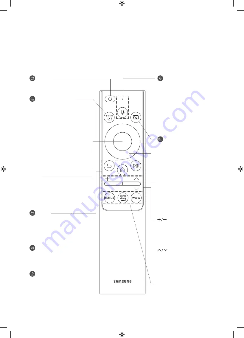 Samsung QA65Q800TAJ Скачать руководство пользователя страница 10