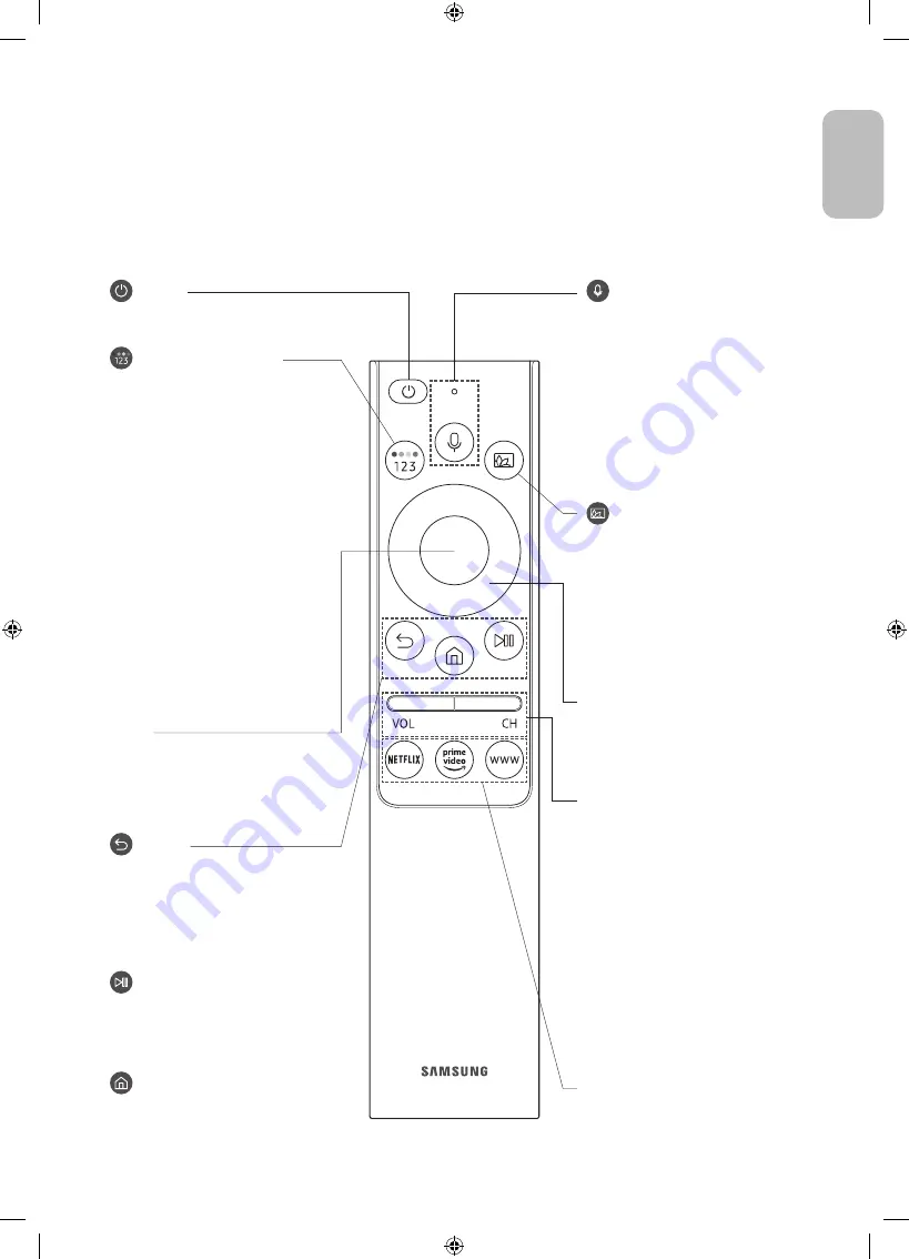 Samsung QA65Q90R Скачать руководство пользователя страница 13