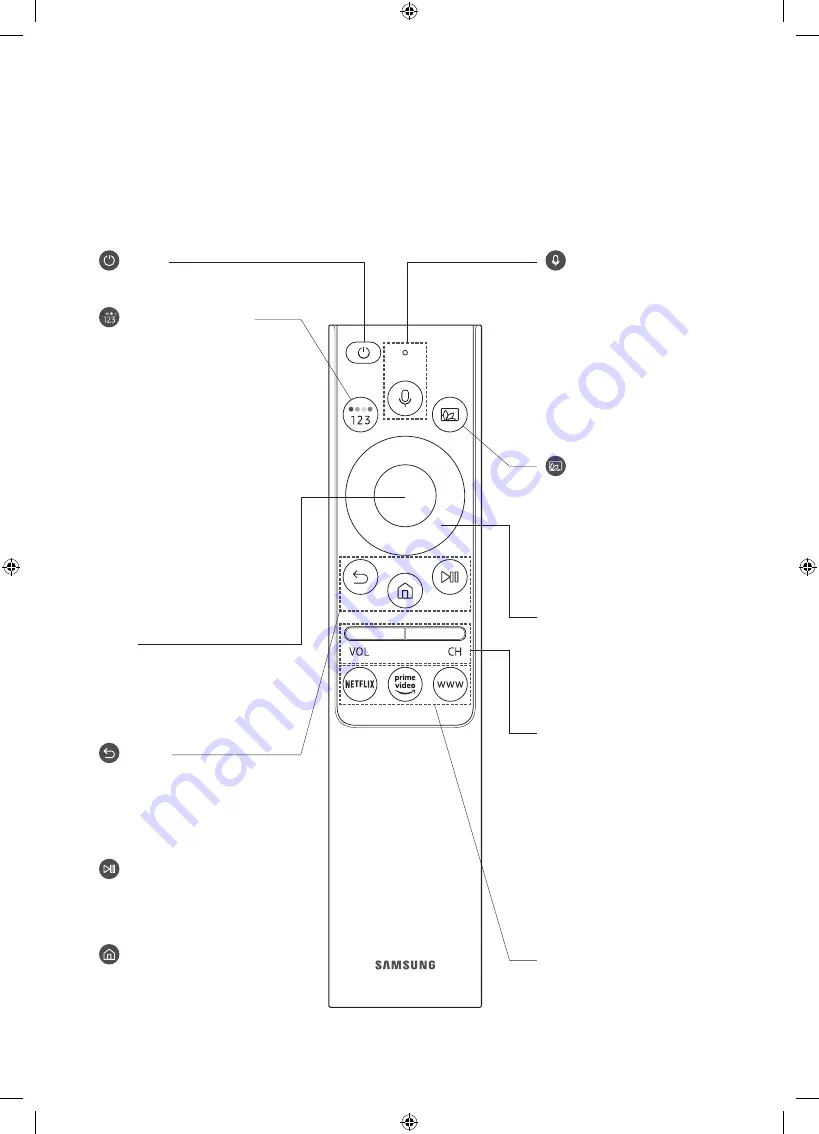 Samsung QA65Q90RAJ User Manual Download Page 13