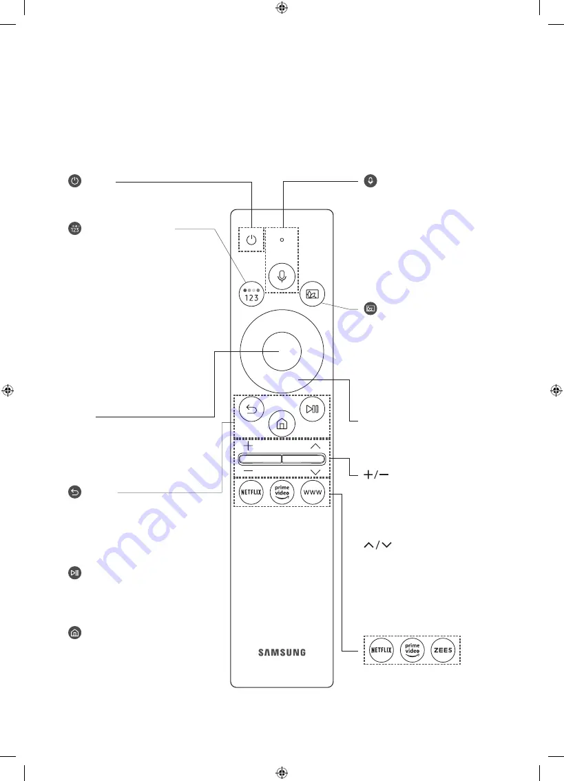 Samsung QA75Q95TAWXXY Скачать руководство пользователя страница 13