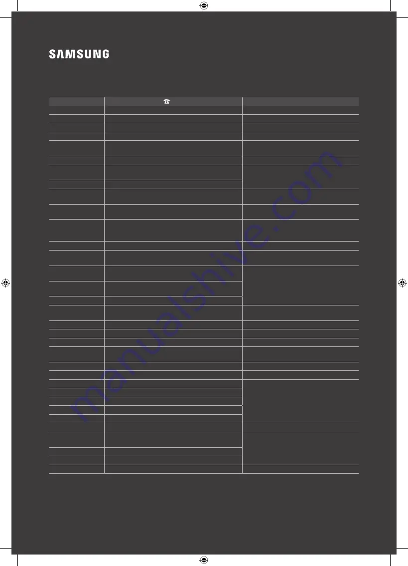 Samsung QA75Q95TAWXXY User Manual Download Page 27