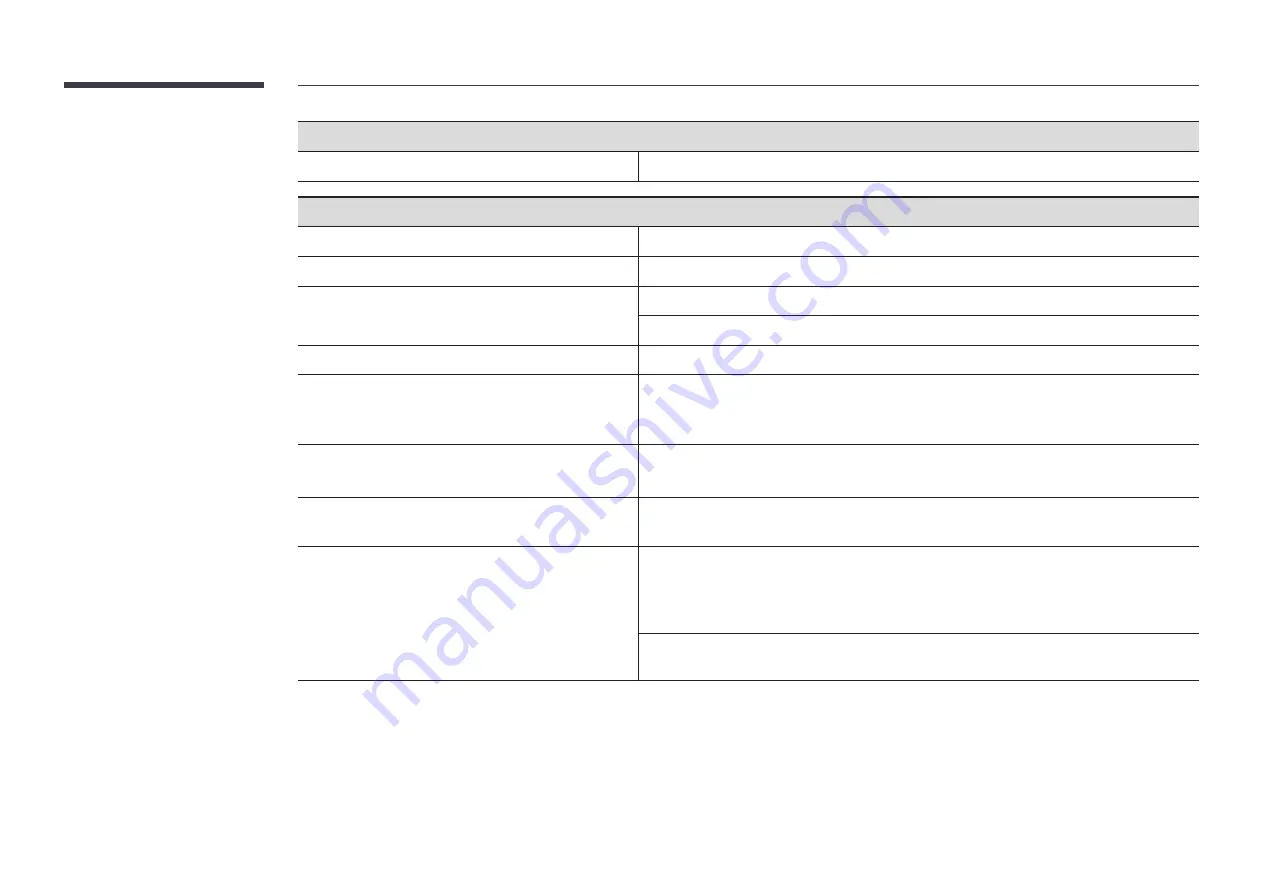 Samsung QBN Series User Manual Download Page 110