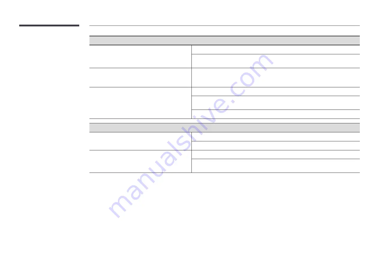 Samsung QBT-B Series User Manual Download Page 96