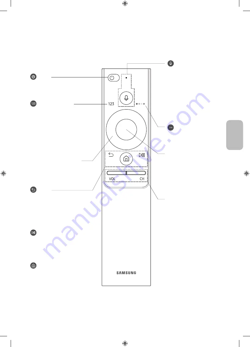 Samsung QE49Q7CAMU Скачать руководство пользователя страница 85