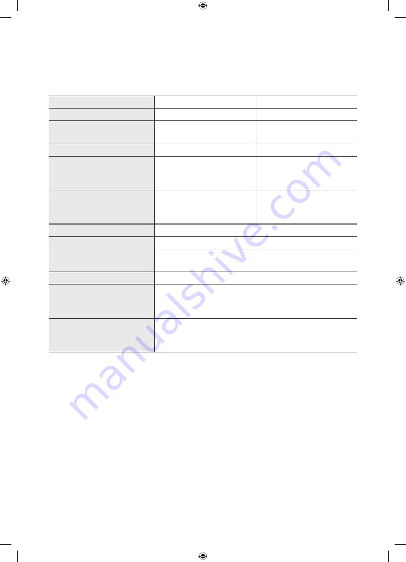 Samsung QE55Q90TATXXU User Manual Download Page 31