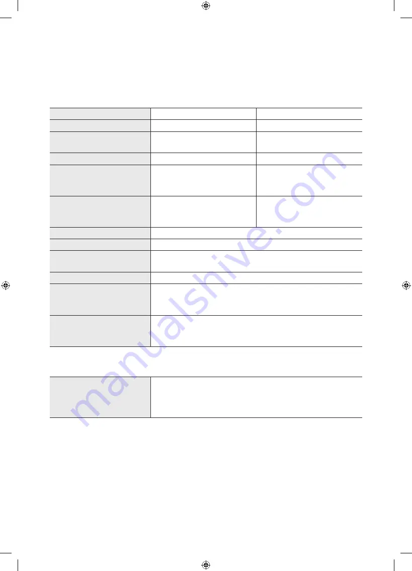 Samsung QE55Q9FN User Manual Download Page 42