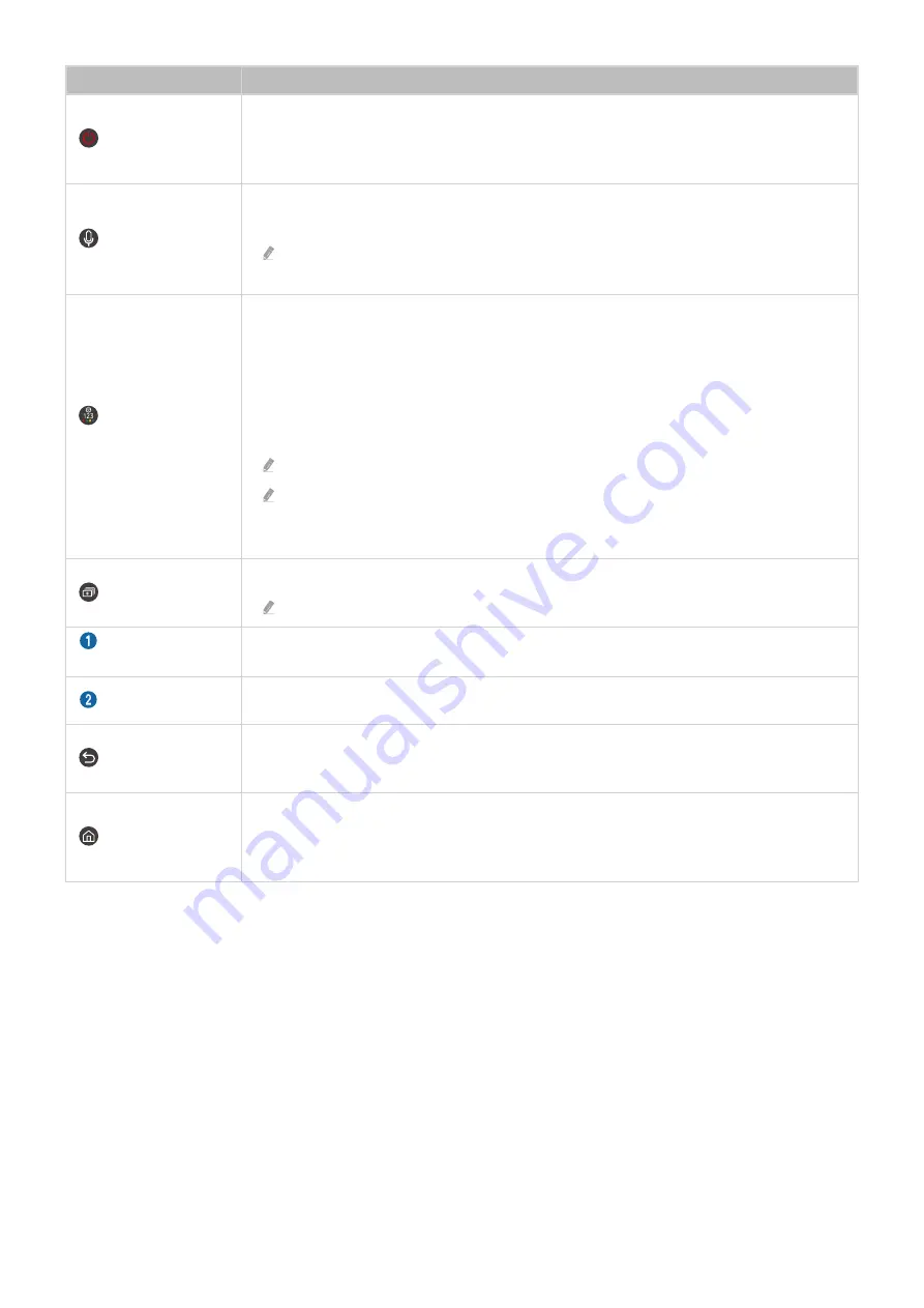 Samsung QE55S95BATXXN E-Manual Download Page 26