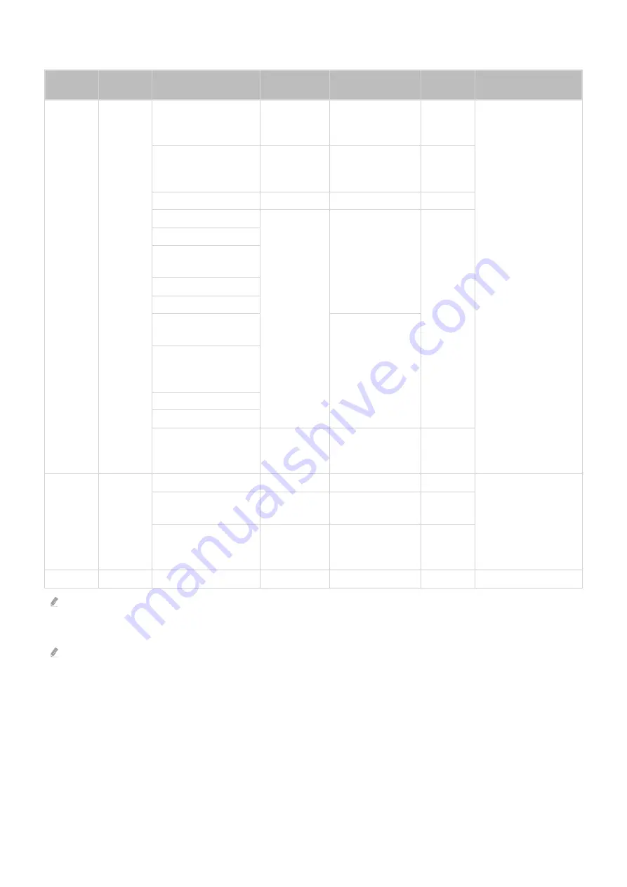 Samsung QE55S95BATXXN E-Manual Download Page 189