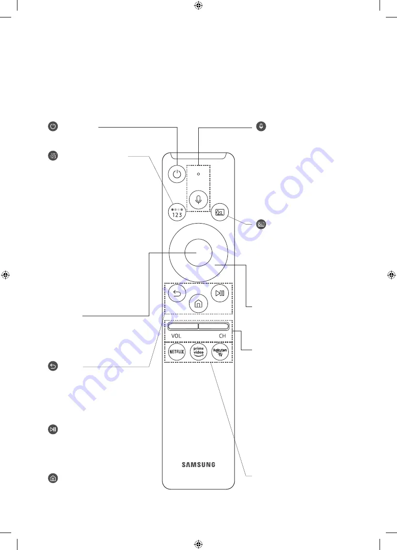 Samsung QE65Q80RALXXN Скачать руководство пользователя страница 30