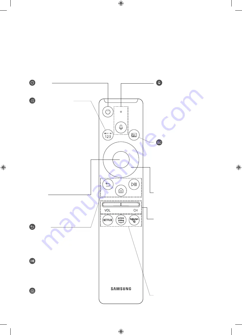 Samsung QE65Q80RALXXN Скачать руководство пользователя страница 50