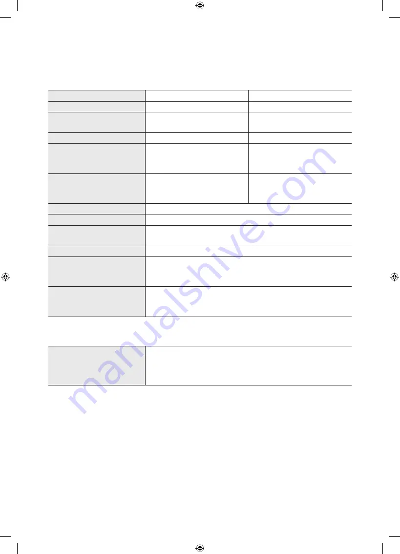 Samsung QE75Q900RATXXH User Manual Download Page 20