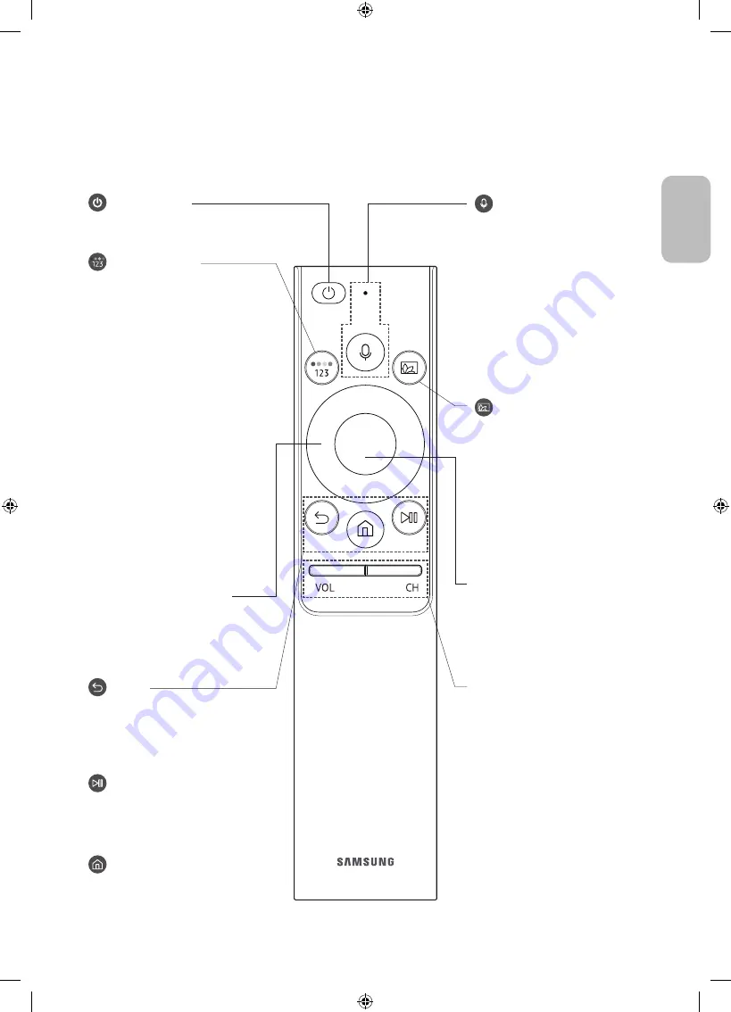 Samsung QE75Q900RATXXH User Manual Download Page 33