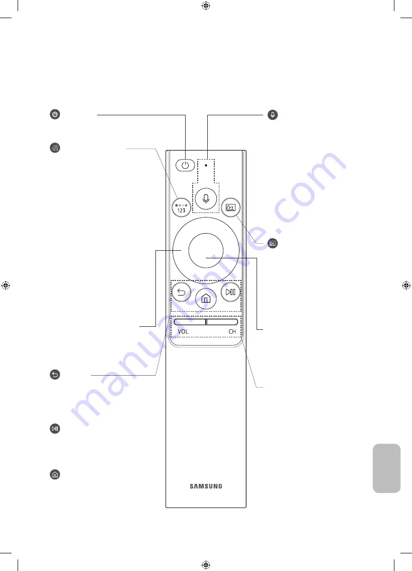 Samsung QE75Q900RATXXH User Manual Download Page 187