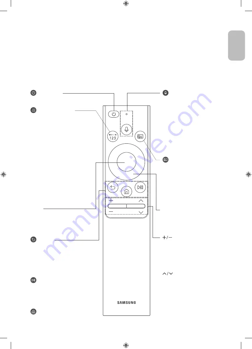 Samsung QE85Q95TAU Скачать руководство пользователя страница 13