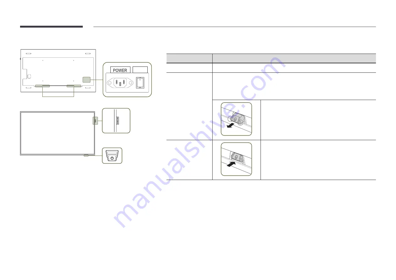 Samsung QER Series Скачать руководство пользователя страница 5