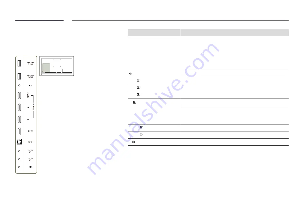 Samsung QH43B User Manual Download Page 15