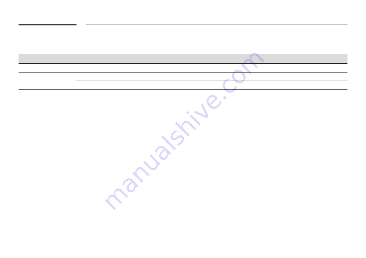 Samsung QH43B User Manual Download Page 66