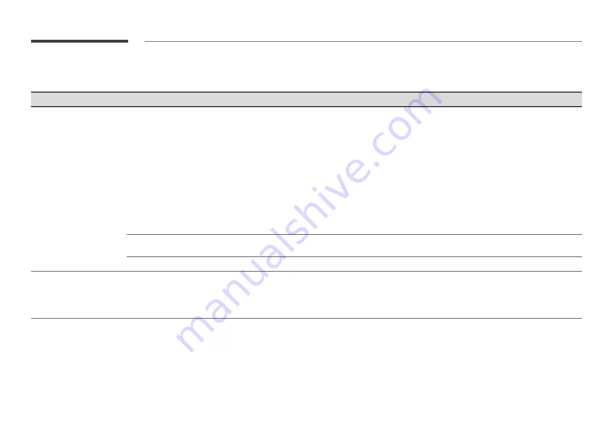 Samsung QH43B User Manual Download Page 73