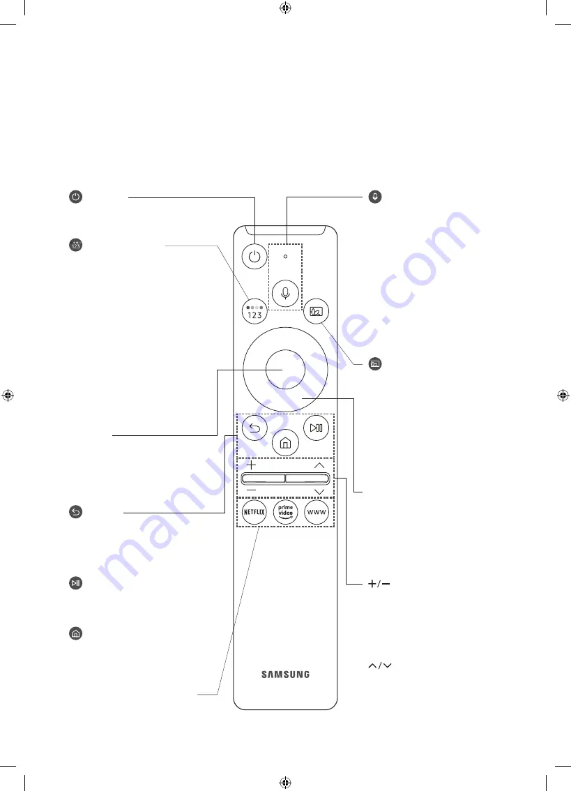 Samsung QN55Q60TAF QN85Q80TAFXZX User Manual Download Page 33