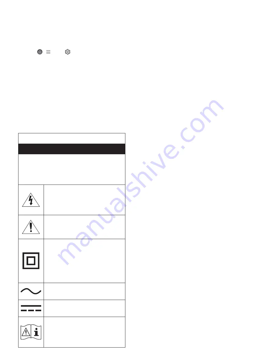 Samsung QN95B Series User Manual Download Page 2