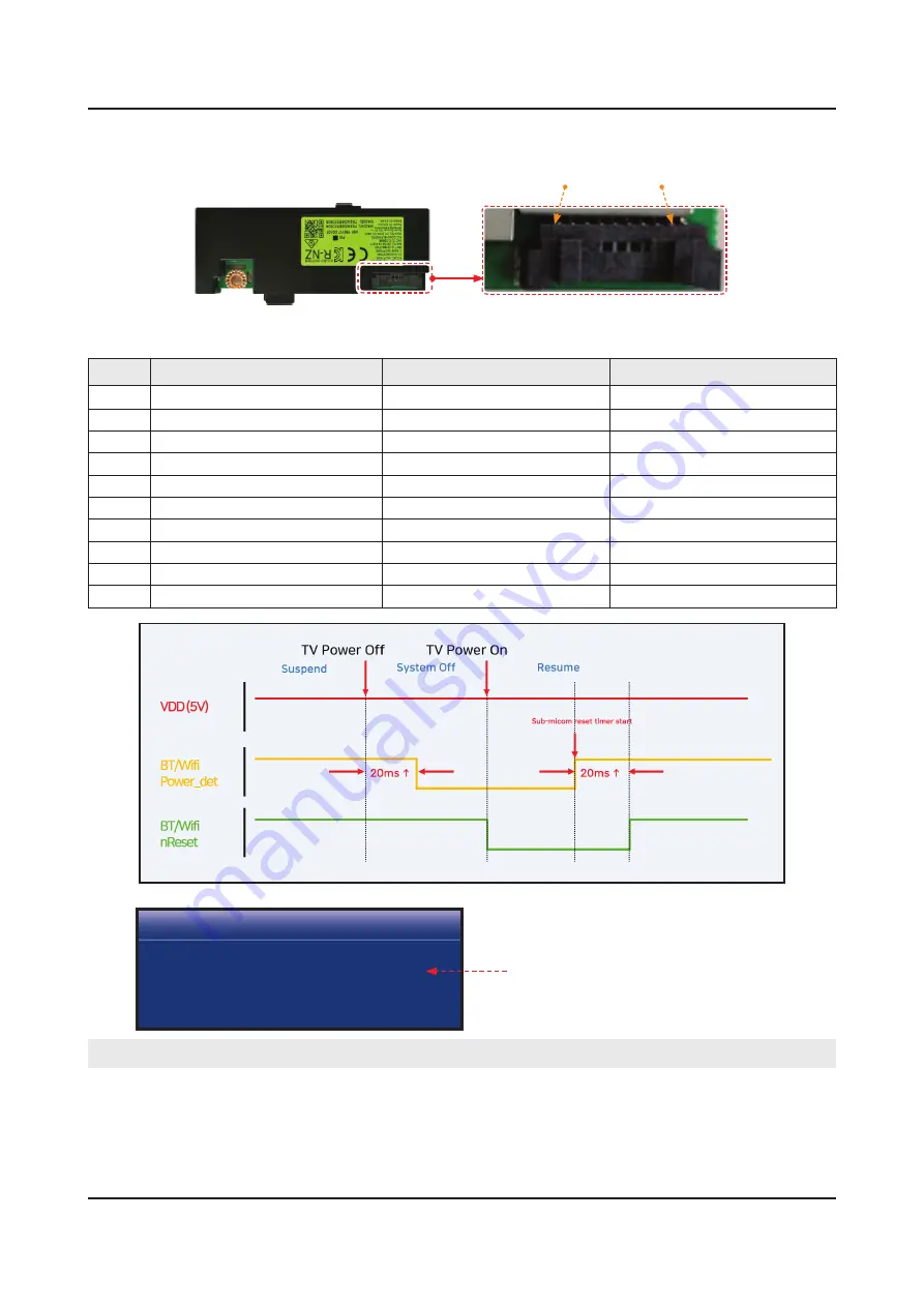 Samsung QRQ60T Service Manual Download Page 76