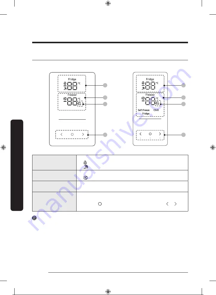 Samsung RB38T600ESA/EK User Manual Download Page 111