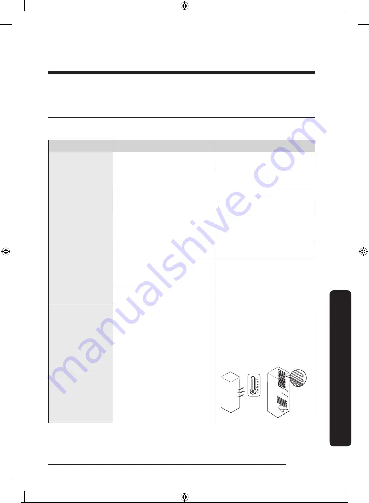 Samsung RB38T650ESA/EK Скачать руководство пользователя страница 220