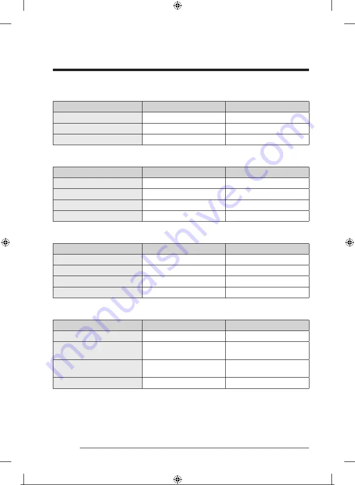 Samsung RB38T650ESA/EK User Manual Download Page 227