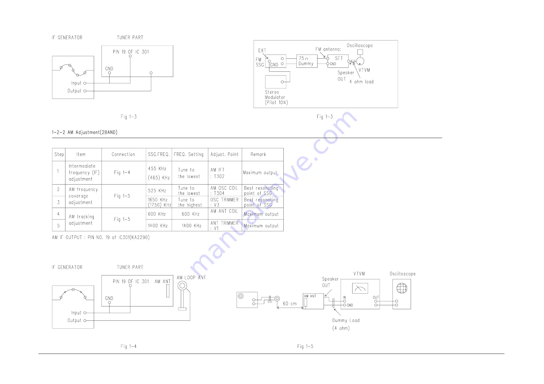 Samsung RCD-M30G Service Manual Download Page 5