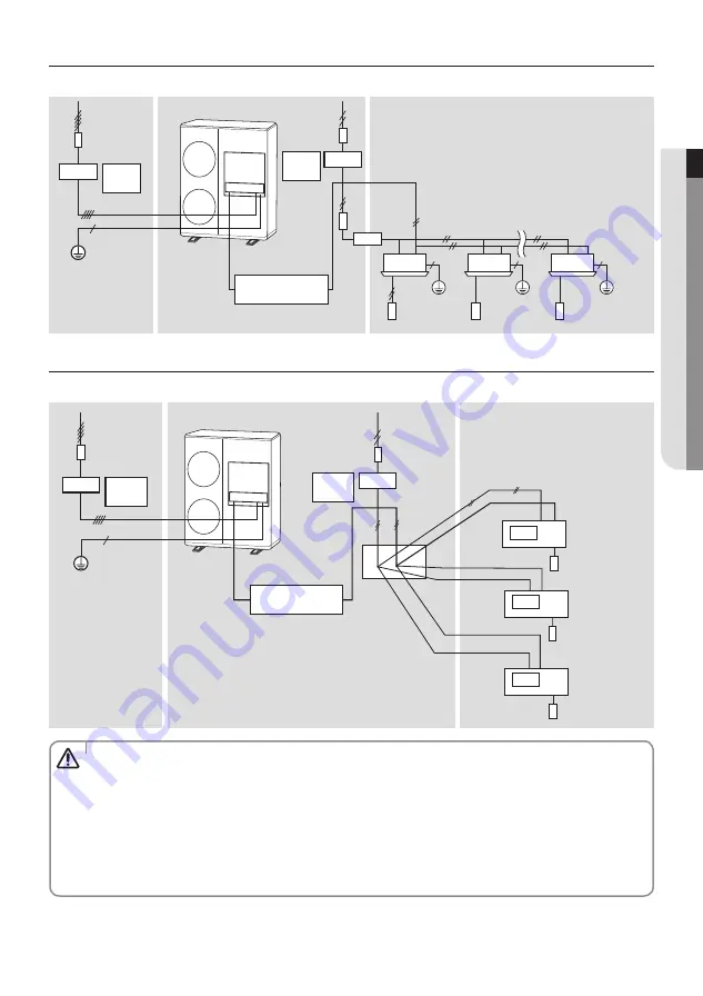 Samsung RD MHXE Series Installation Manual Download Page 33