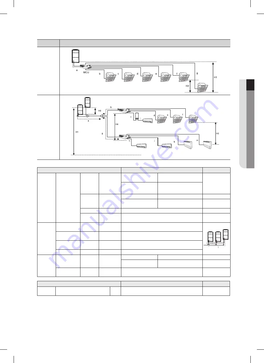 Samsung RD080HRXGB Installation Manual Download Page 29