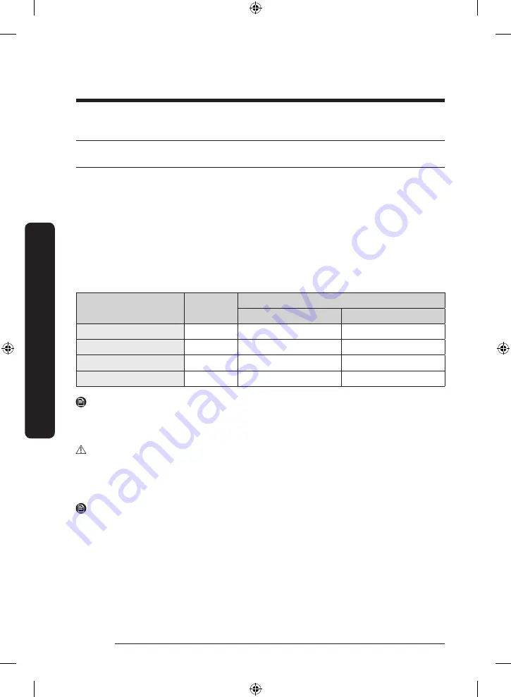 Samsung RF28R7351SR User Manual Download Page 30