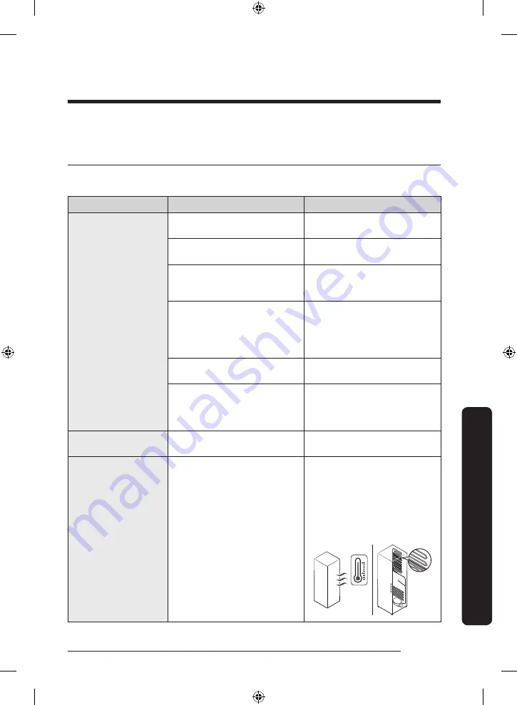 Samsung RF28R7351SR User Manual Download Page 75