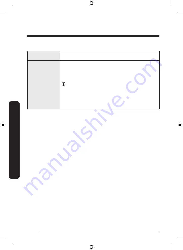 Samsung RF28R7351SR User Manual Download Page 142