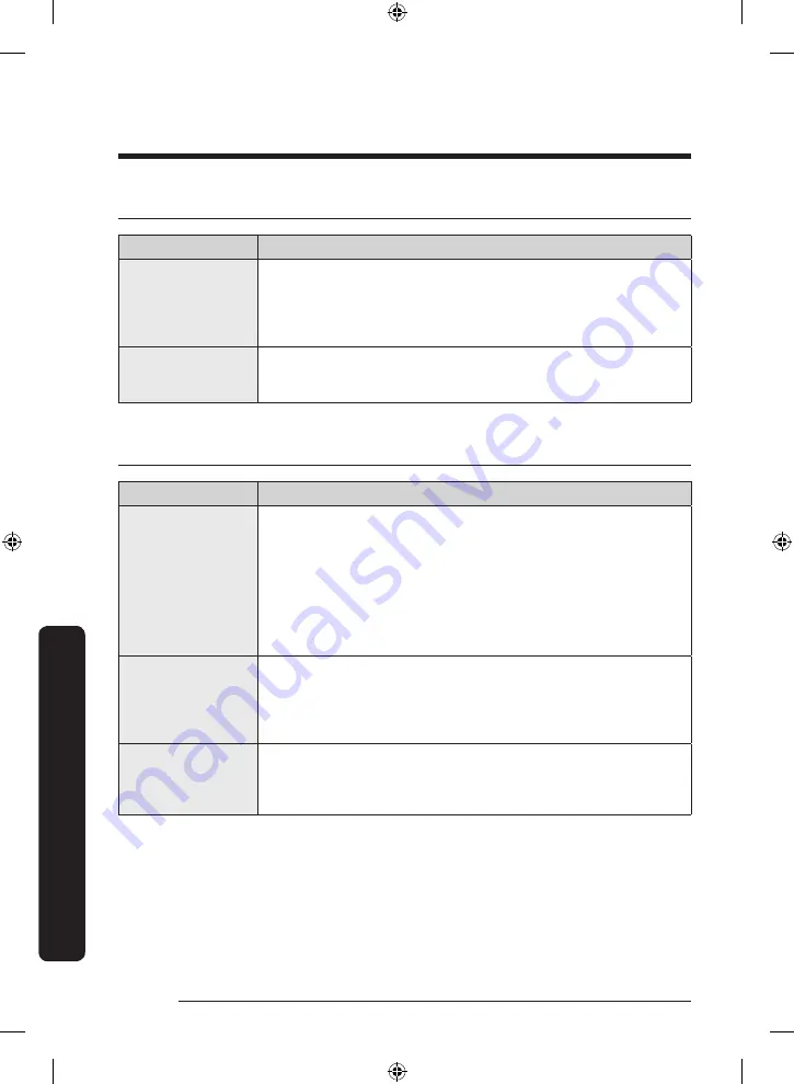 Samsung RF28T5F01SG User Manual Download Page 62