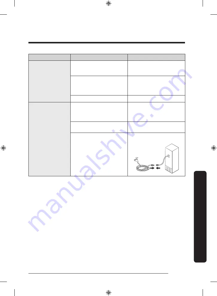 Samsung RF30BB69006MAA User Manual Download Page 63