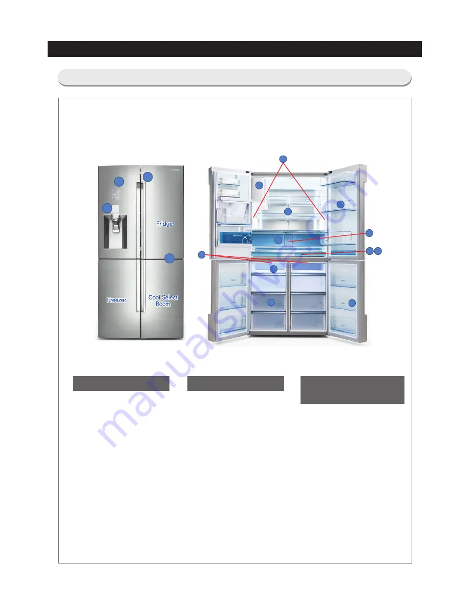 Samsung RF32FMQDBSR/AA, RF32FMQDBSR/AA Service Manual Download Page 10