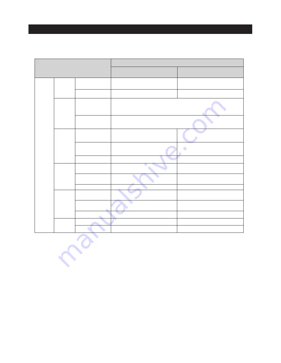 Samsung RF32FMQDBSR/AA, RF32FMQDBSR/AA Service Manual Download Page 14