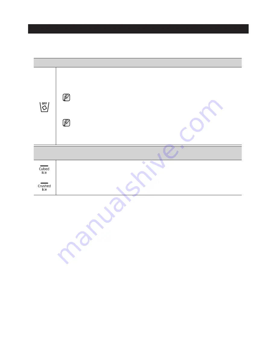 Samsung RF32FMQDBSR/AA, RF32FMQDBSR/AA Скачать руководство пользователя страница 68