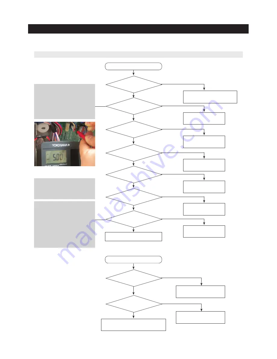 Samsung RF32FMQDBSR/AA, RF32FMQDBSR/AA Service Manual Download Page 100