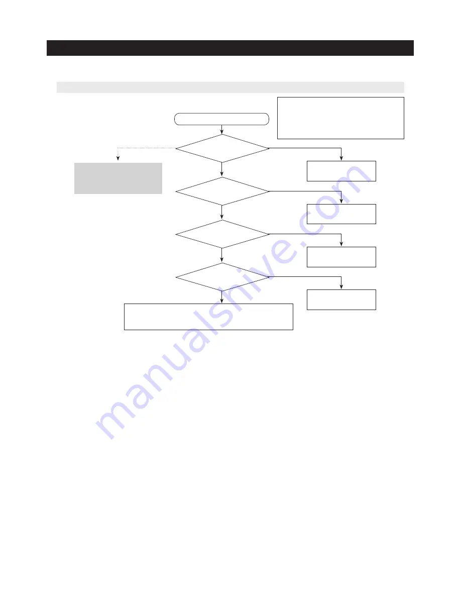 Samsung RF32FMQDBSR/AA, RF32FMQDBSR/AA Скачать руководство пользователя страница 104