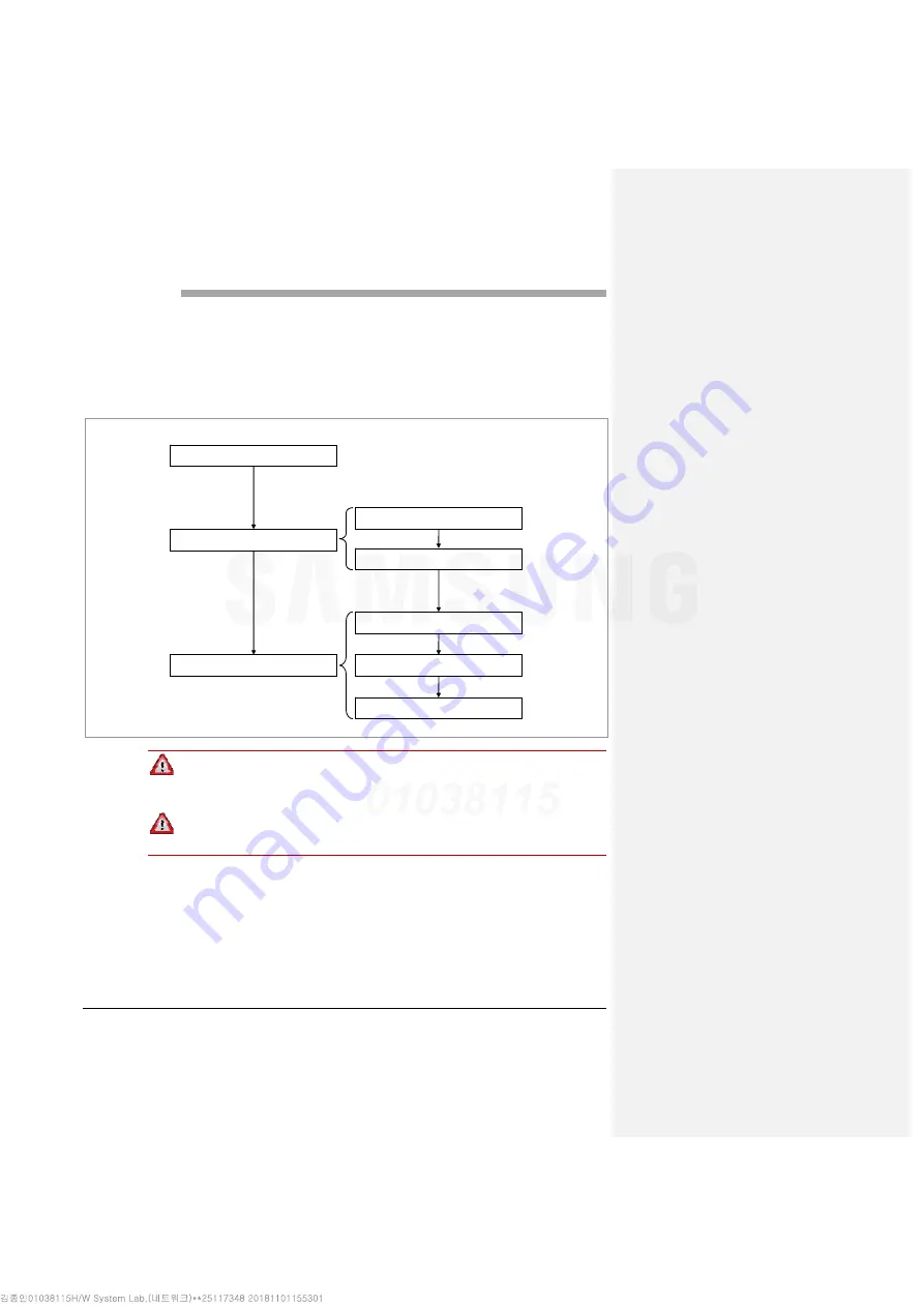 Samsung RF4402d-D1A Installation Manual Download Page 27