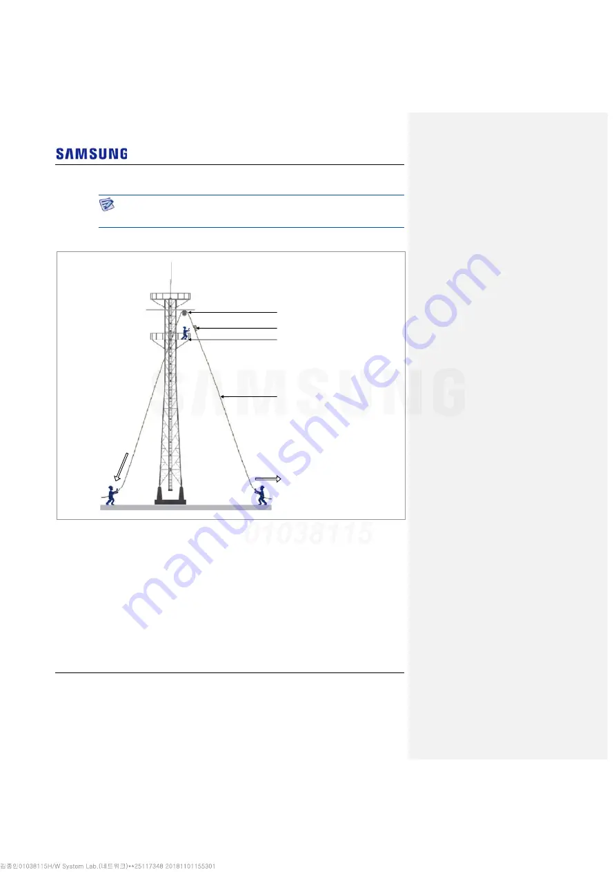 Samsung RF4402d-D1A Installation Manual Download Page 54