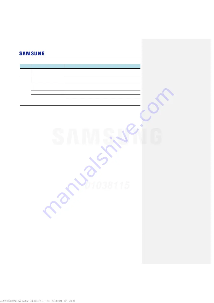 Samsung RF4402d-D1A Installation Manual Download Page 82