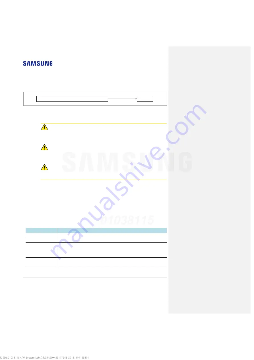 Samsung RF4402d-D1A Скачать руководство пользователя страница 122