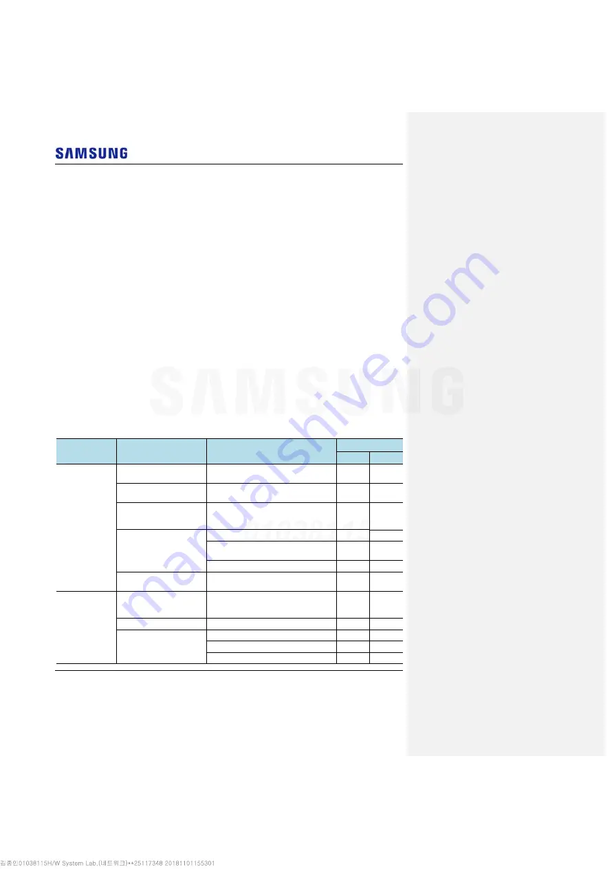 Samsung RF4402d-D1A Скачать руководство пользователя страница 124