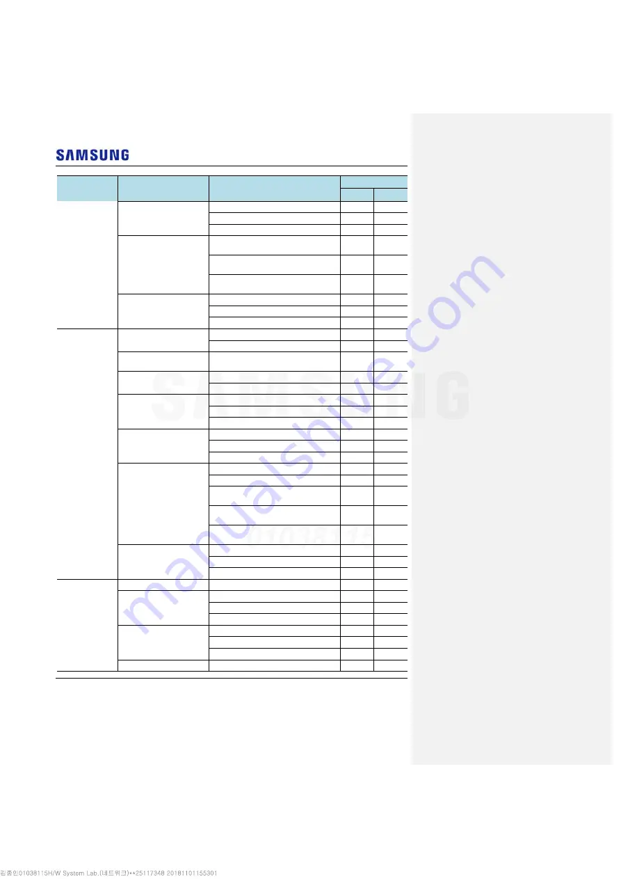 Samsung RF4402d-D1A Скачать руководство пользователя страница 125