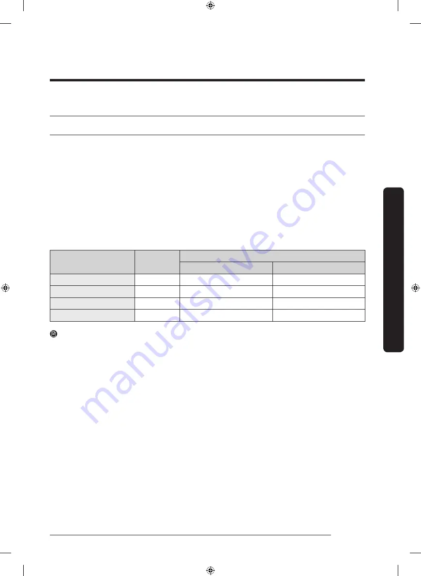 Samsung RF48A401EB4/EF User Manual Download Page 557