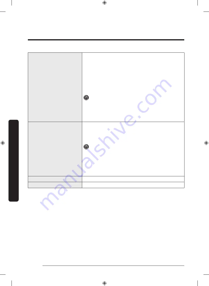 Samsung RF70A967FB1/TL Скачать руководство пользователя страница 50